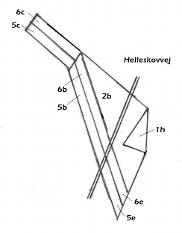 Randrup 1911-1911