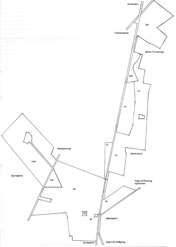 Stentoft incl. Troelstrup