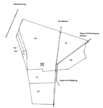 Stentoft 1906-1912
