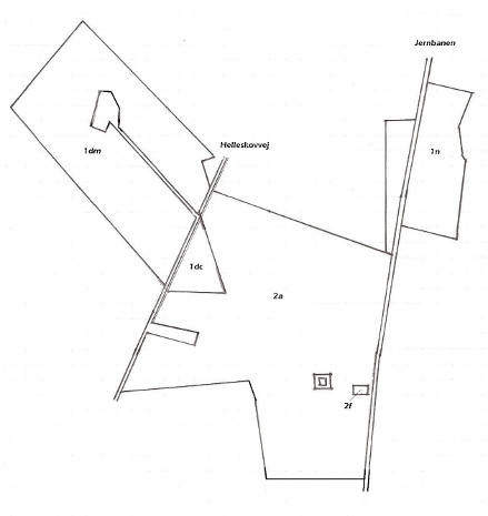 Stentoft 1993-2001